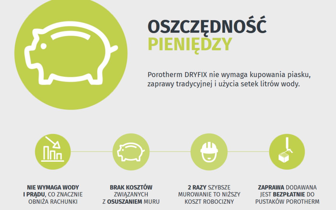 Porotherm Dryfix - Oszczędność pieniędzy