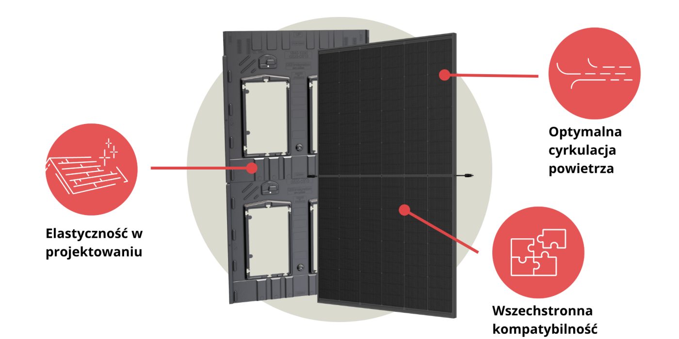 Zalety panelu fotowoltaicznego Wevolt X-Frame